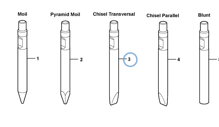 17429863 TOOL 17429863 TOOL